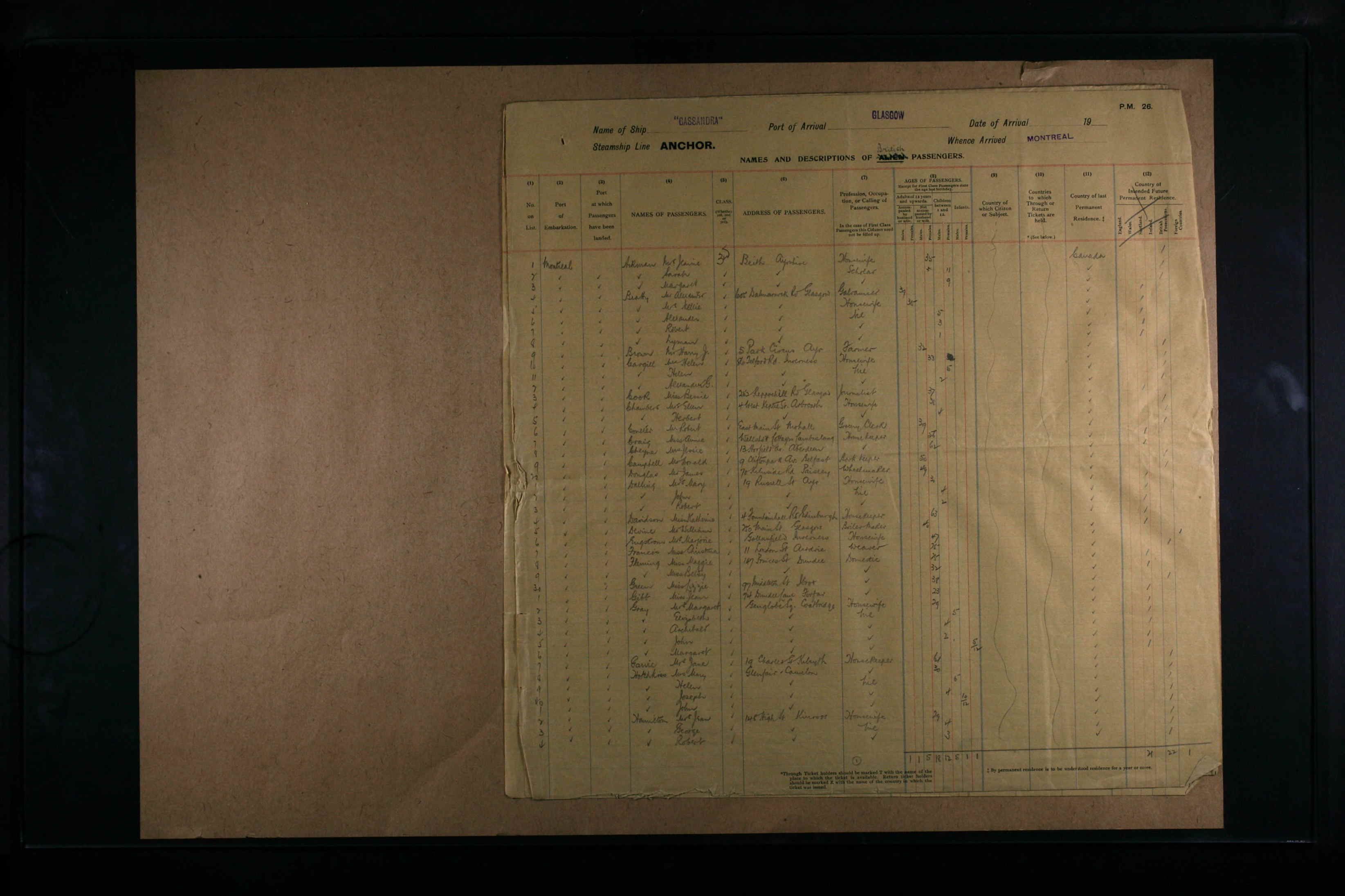 UK, Incoming Passenger Lists, 1878-1960